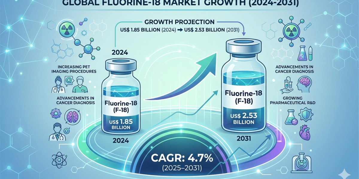 Fish Vaccine Market Growth Analysis Highlights Increasing Adoption Across Global Aquaculture Farms