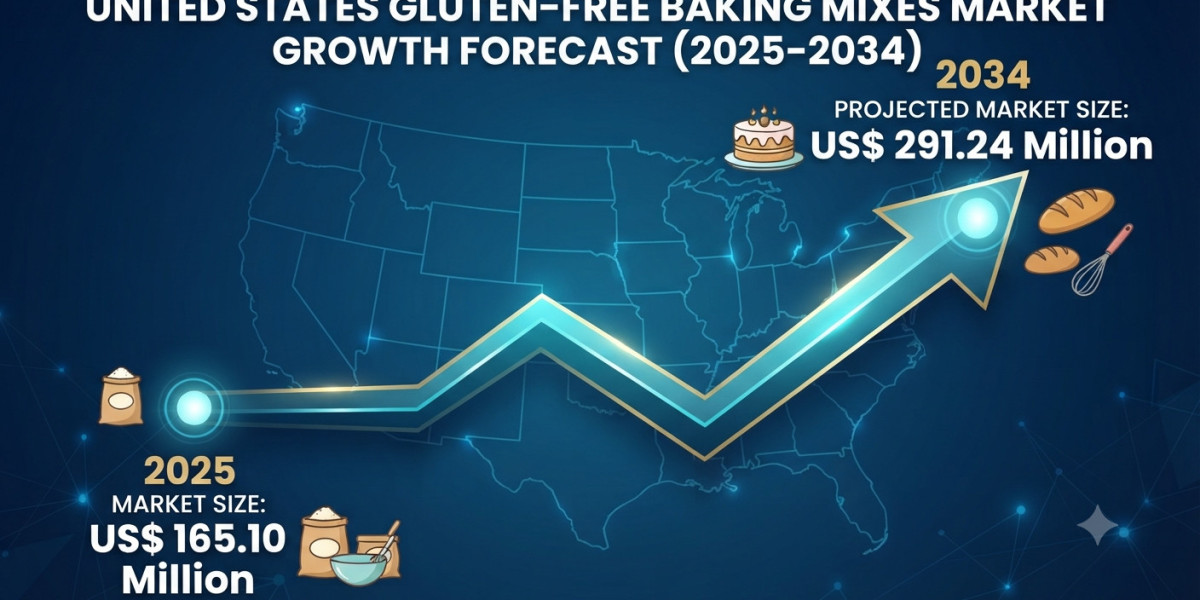 Article Picture